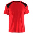 Blåkläder työpaidat