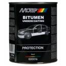 Siirry ryhmään Korisuojaus