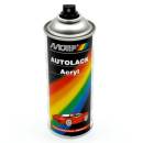 Siirry ryhmään Maalit