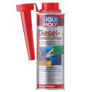 Siirry ryhmään Moottorin lisäaineet