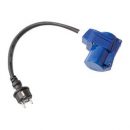 CEE tarvikkeet ja johdot