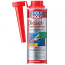 Diesel lisäaineet Diesel lisäaineet