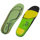 Turvakenkien pohjalliset ja tarvikkeet