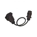 Peräkärryn rasiat ja pistokkeet