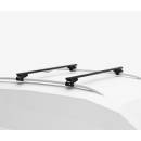 Taakkatelineet kattokaiteisiiin