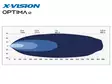 Lisävalopaneeli X-vision Optima 12 - LED-lisävalot - 1605-NS3740 - 5