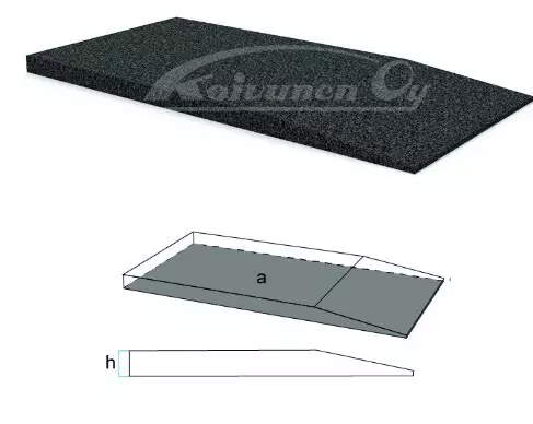Luiskamatto 1000 x 480 x 50 mm - Kumitallat ja luiskamatot - 228-3-GGD1000H50 - 1