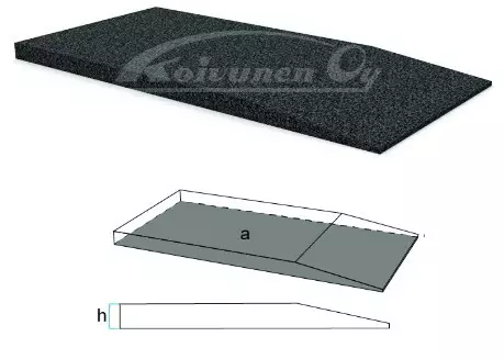 Luiskamatto 1000 x 500 x 40 mm - Kumitallat ja luiskamatot - 228-3-GGD1000H40 - 1