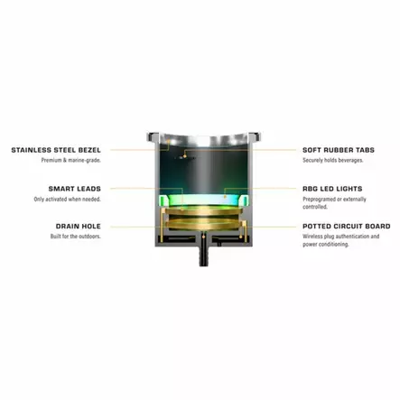 Monitoiminen mukiteline valolla lisälaitteille 360W - AquaAmp puhelintelineet ja laturit - AQB0100-1 - 2