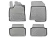 Mattosarja Dacia Sandero III (DJF) / Stepway III 01.2021- - Dacia mattosarjat - 878-403061 - 1