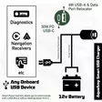 USB-C/A Smart Port uppoasennus 30W - AquaAmp puhelintelineet ja laturit - AQD0130-1 - 4