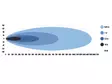 Optibeam Super Captain Dual 800 Curved lisävalopaneeli - LED-lisävalot - 1605-NS2102 - 9