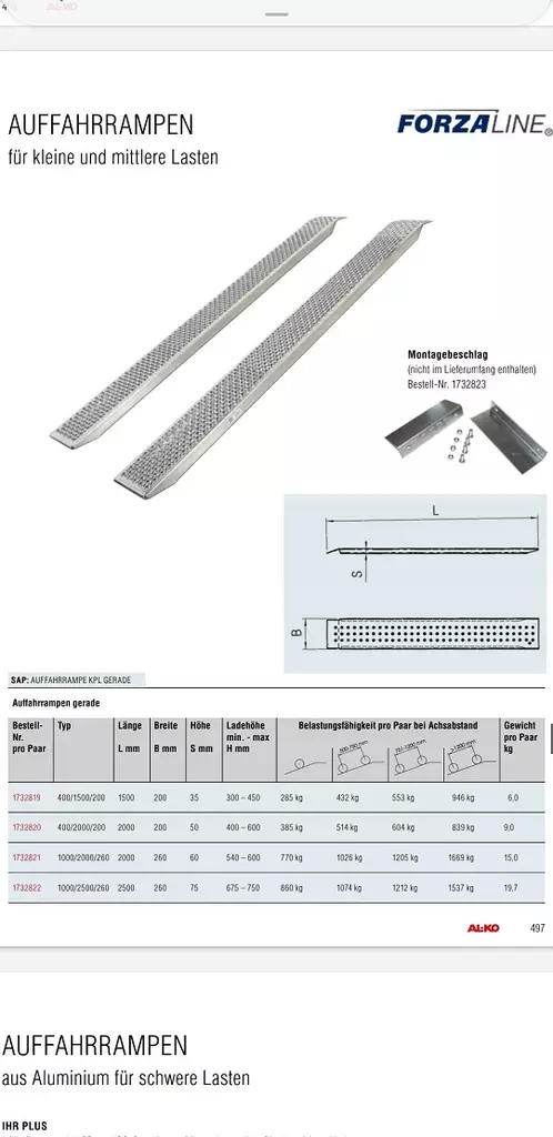 Ajoramppipari 1000/2500/260 - Ajorampit - 1732822 - 1