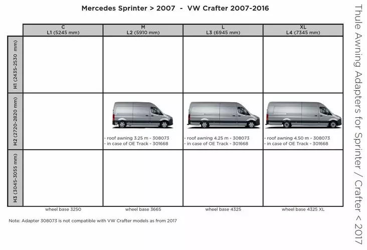 ADAPTER SERIE 6 SPRINTER HIGH - Markiisien lisävarusteet Thule - OM308073 - 1