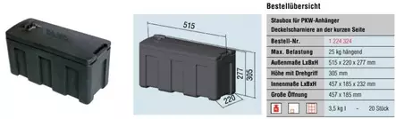 Työkalupakki AL-KO 515x220x277 Säilytyslaatikko musta muovi AL-KO - Kuljetuslaatikot vetokoukkuun - 1224324 - 1