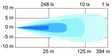 Kaukovalopaneeli LED K27 Slim 60W ref.30 - LED-lisävalot - 375-KVPS35327 - 2