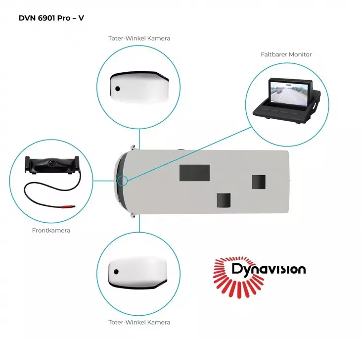 Dynavin kuolleen kulman kamerajärjestelmä Ducatolle. - Elektroniikka - DVN6901PRO-V - 1